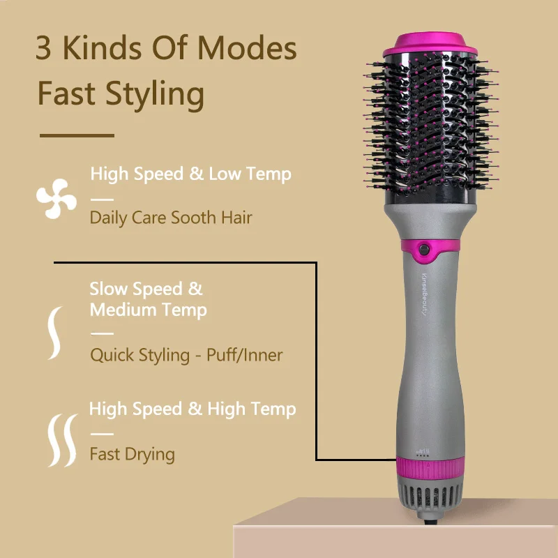 One Step Hair Blower Brush 360° Rotating Power Cable Hot Air Paddle Styling Brush Negative Ion Generator Curling Combair Straigh