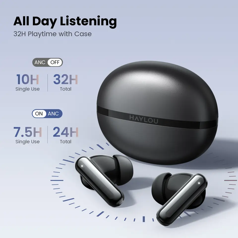 HAYLOU Flowbuds N50 ANC Bluetooth 6.0 Wireless Earphones Active Noise Cancellation 6 Mics AI Claer Call Earbuds 32H Playtime - 6