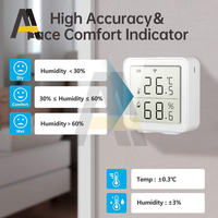 Tuya Intelligent WiFi Temperature And Humidity Sensor LCD Digital Display Wireless Thermometer Remote Linkage Sensor