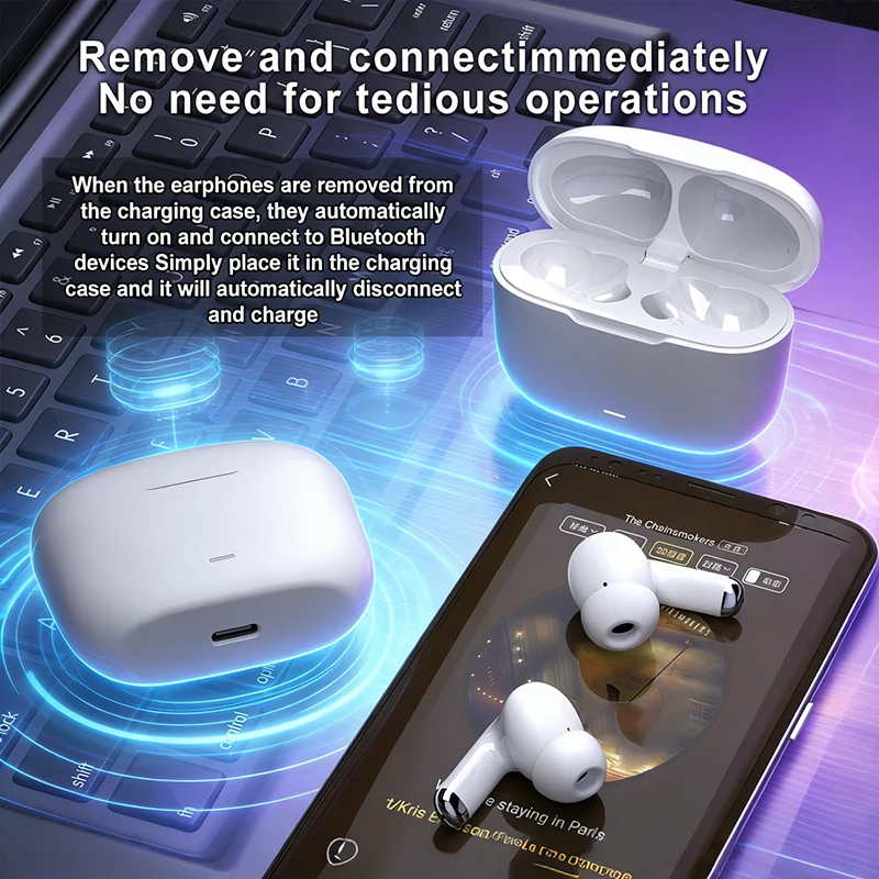 

S300(LD)-wireless headphones,high-definition stereo sound, physical noise reduction clear calls touch control, long battery life