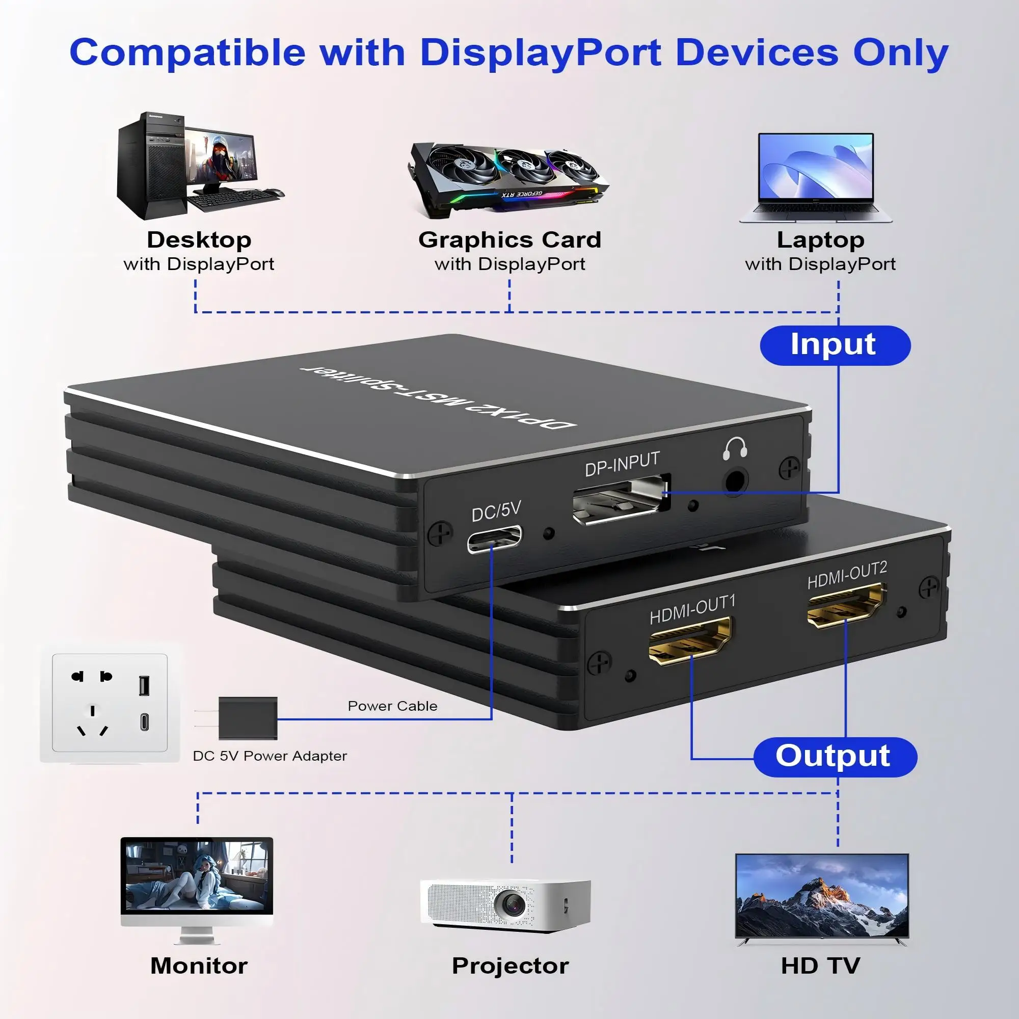 

DisplayPort to Dual Monitors Adapter.4K@60Hz DP to HDMI DP Splitter Extended Display MST 1 in 2 Out Hub for PC Mac Graphic Card