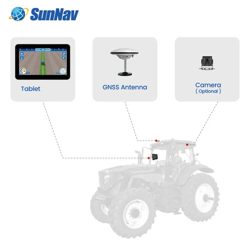 Tractor GPS Navigation Guidance System SunNav AG100 PRO High Precision Agriculture Tractor GPS Guidance System Support PPP