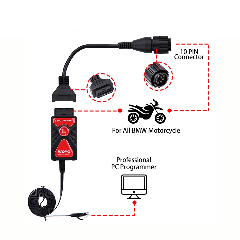 WOYO CTB008 For BMW Motorcycle Diagnostic Tools Supports All EU4 Compliant Round 10Pin Diagnosis Connectors Moto Scanner