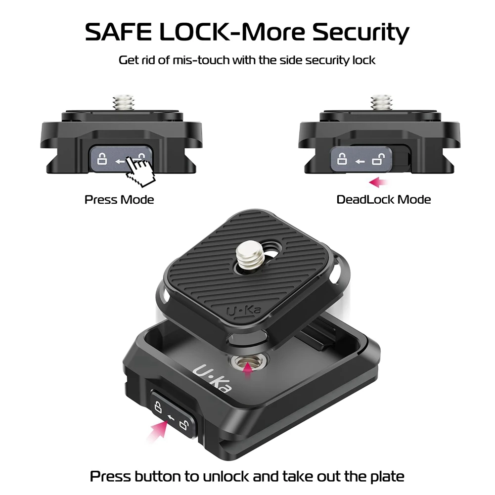 

AA88 ULANZI UKA01 Camera Quick Release Plate Kit Arca/F38 Interface Plate Mount Quick Setup System for Sony/Nikon/DJI/Fuji