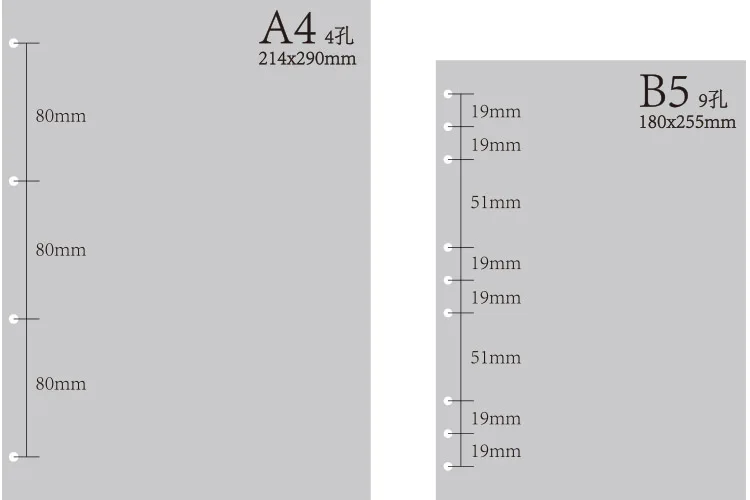 Dicke Hohe Qualität A4 B5 45 Blätter Filofax Planer Papier Punkte Überprüfen Gefüttert Monatliche Wöchentlich ZU Tun Blank Cornell