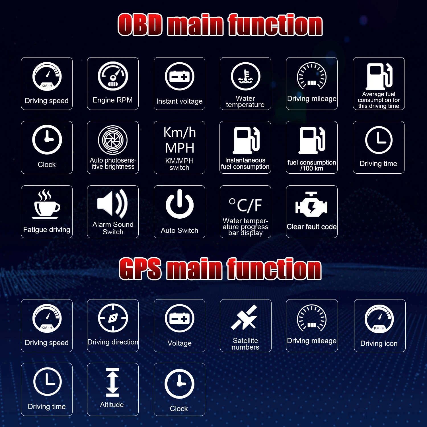 شاشة عرض رأس D2500 هود ، OBD2 ، جهاز عرض بنظام تحديد المواقع ، عداد السرعة ، قراءة درجة حرارة المحرك ، جهد استهلاك الوقود ، مسافة القيادة ، دورة في الدقيقة