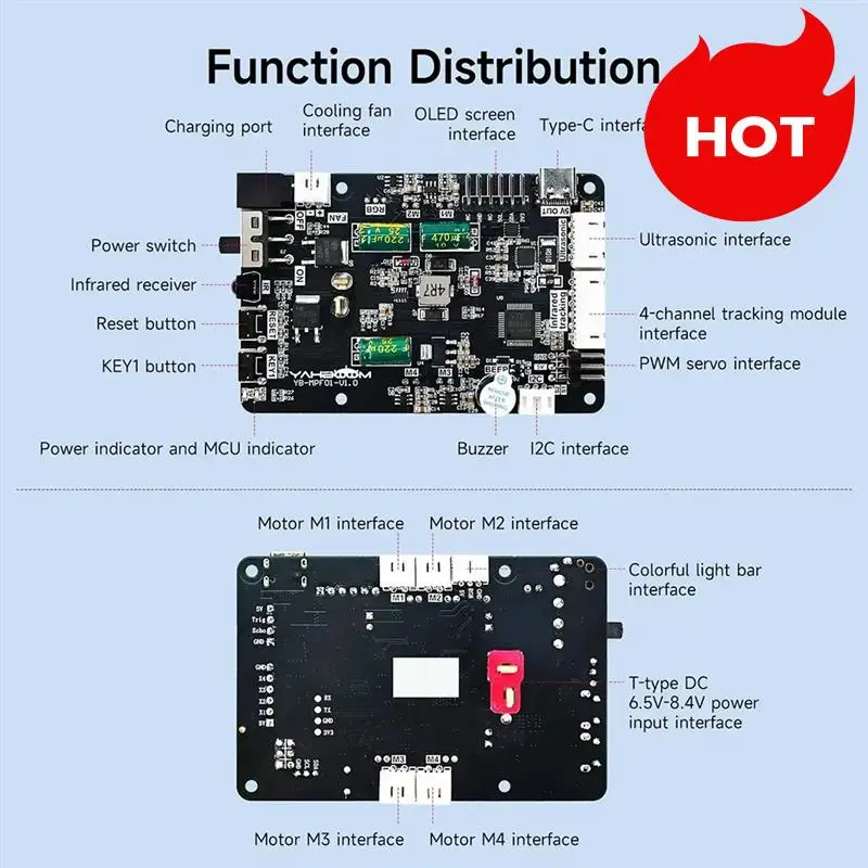 A01V-For Raspberry Pi 5 Robot Expansion Drive Board Kit With Sensor Servo Motor Drive Controller Four-Wheel Steering Motor