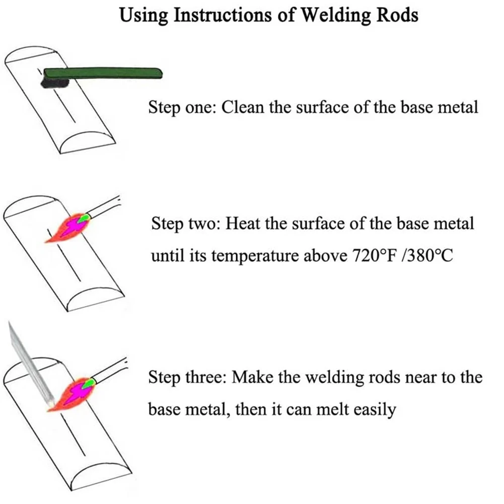 5PCS Aluminum Welding Rod No Need Solder Powder 330/500mm 1.6/2mm Low Temperature Flux Cored Wire Silver Welding Supplies