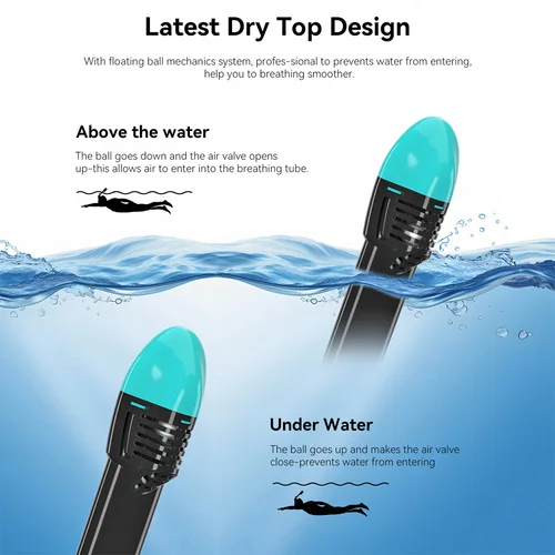 Imagen 2 del producto Máscara de snorkel de cara completa, máscara de buceo de silicona, panorámica completamente seca con soporte para cámara, juego de gafas de natación de marco grande para adultos