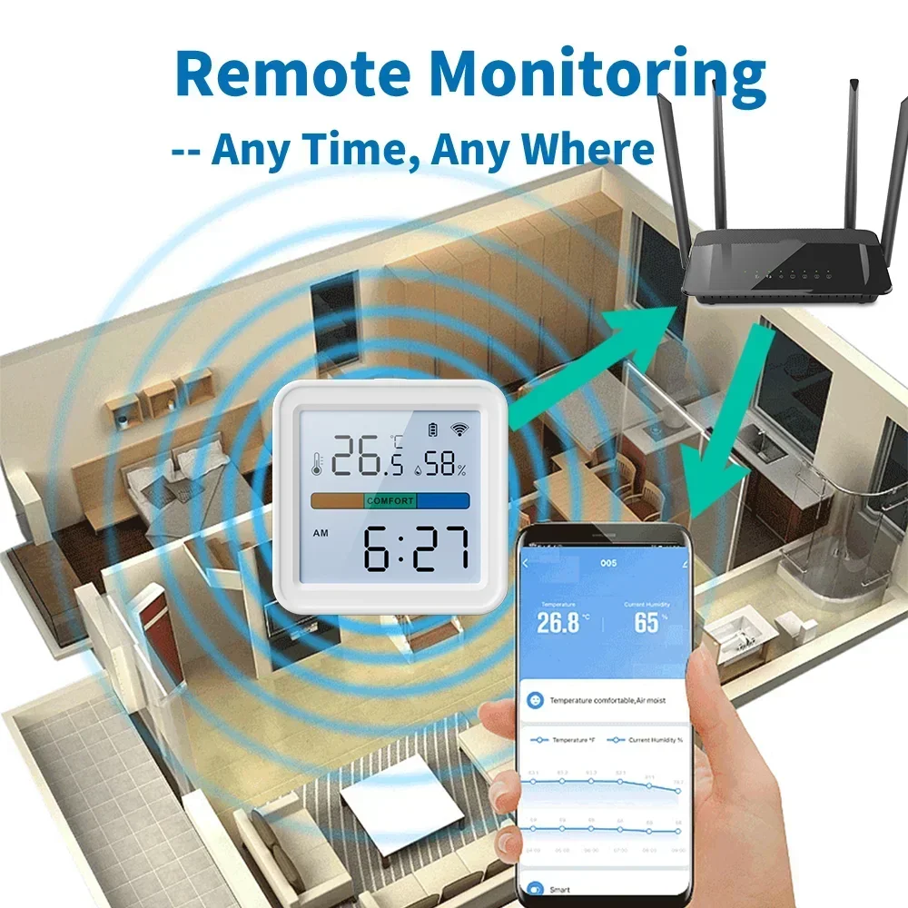 Tuya WIFI sensore di umidità della temperatura igrometro termometro Smart Home retroilluminazione Smart Life Support Alexa Google Assistant