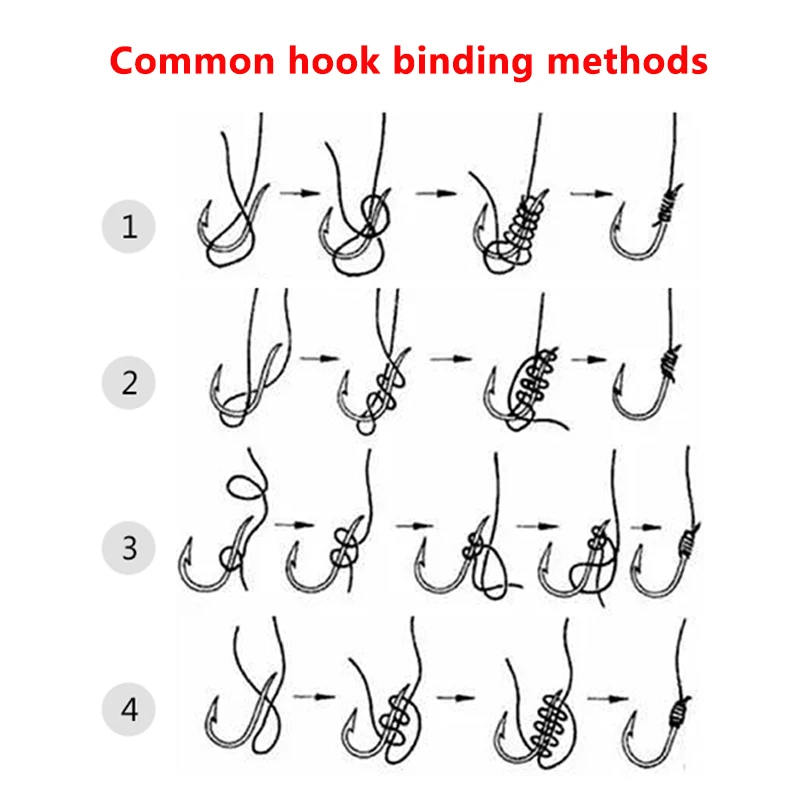 Gamakatsu Salzwasser-Angelhaken Jigs Sharp Karpfenhaken-Zubehör 12270 für Meeresangeln – Detail 4