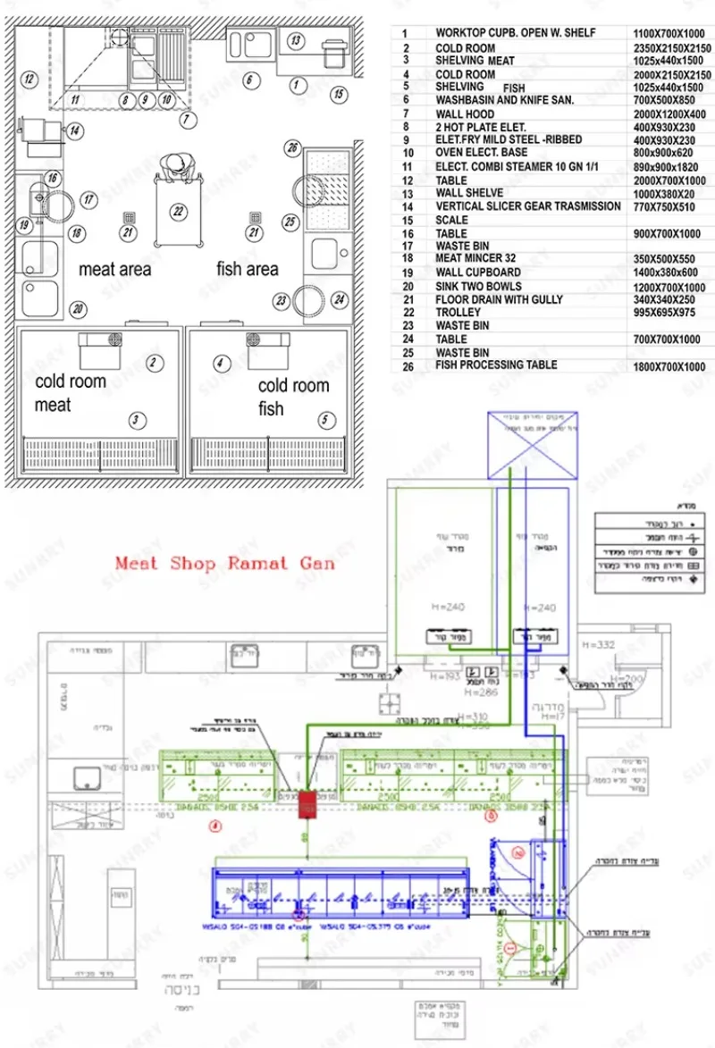 Meat Processing Plant Design Planning Complete Fresh Meat Processing Machine Equipment for Meat Processing Factory