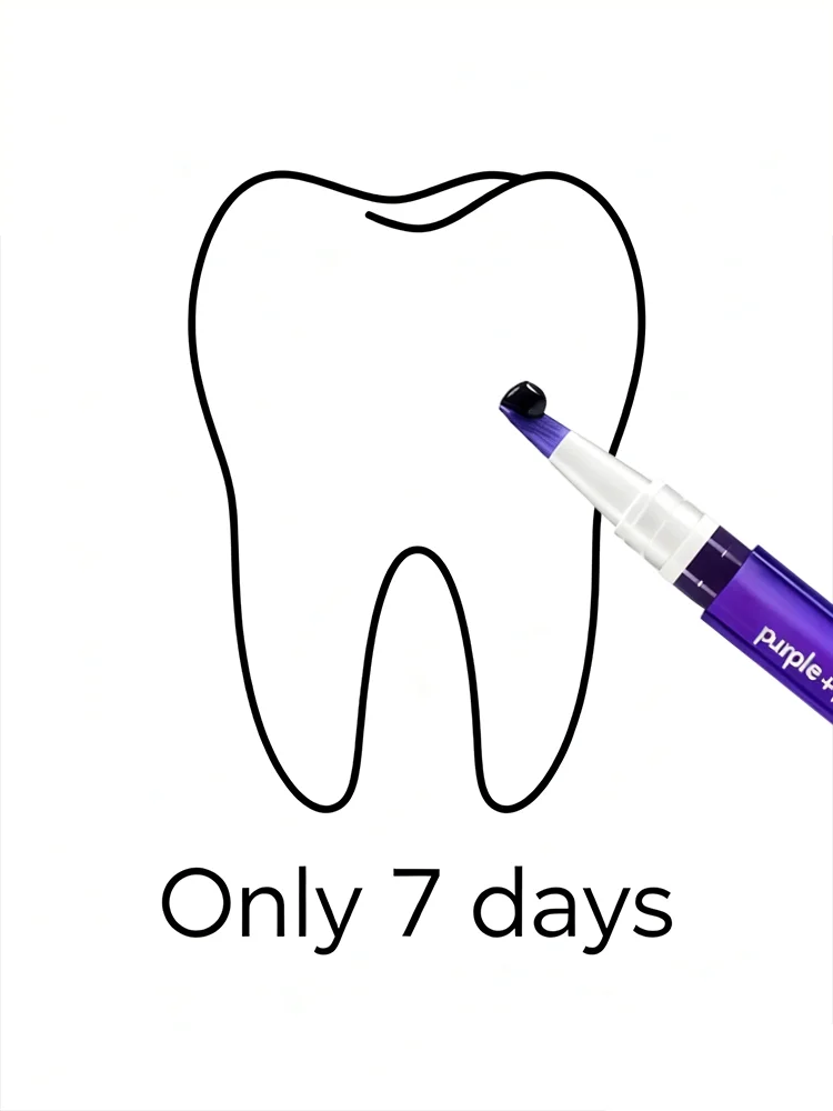 [Ricondamente aggiornato] Penna viola, non è più stagato a ridere cardiaco, strumenti per la cura dei denti, spedizione gratuita