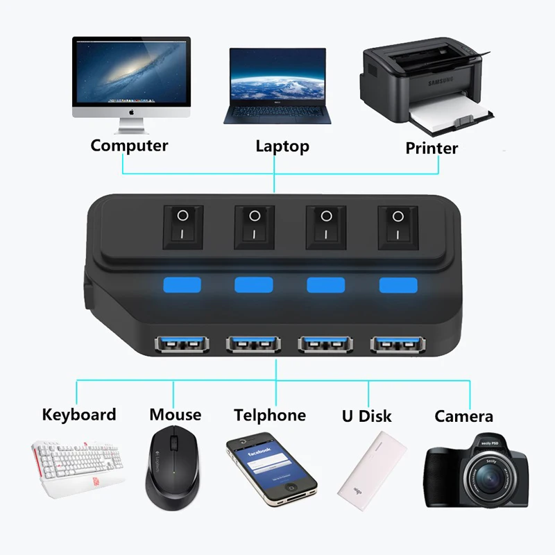 4 포트 USB 3.0 허브 5Gbps 고속 확장기 PC 컴퓨터 노트북 액세서리 용 LED 램프가있는 멀티 USB 분배기 어댑터