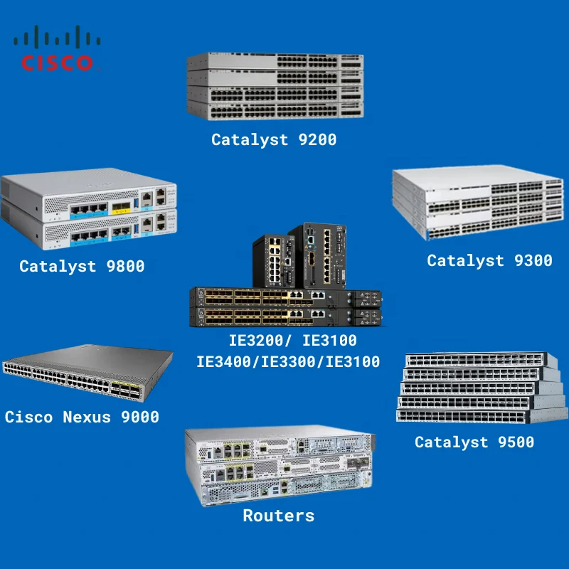 For Catalyst 1300 Series C1300-16XTS 16-Port Managed Gigabit Ethernet Layer 3 SNMP Stackable Enterprise Switch 320 Gbps