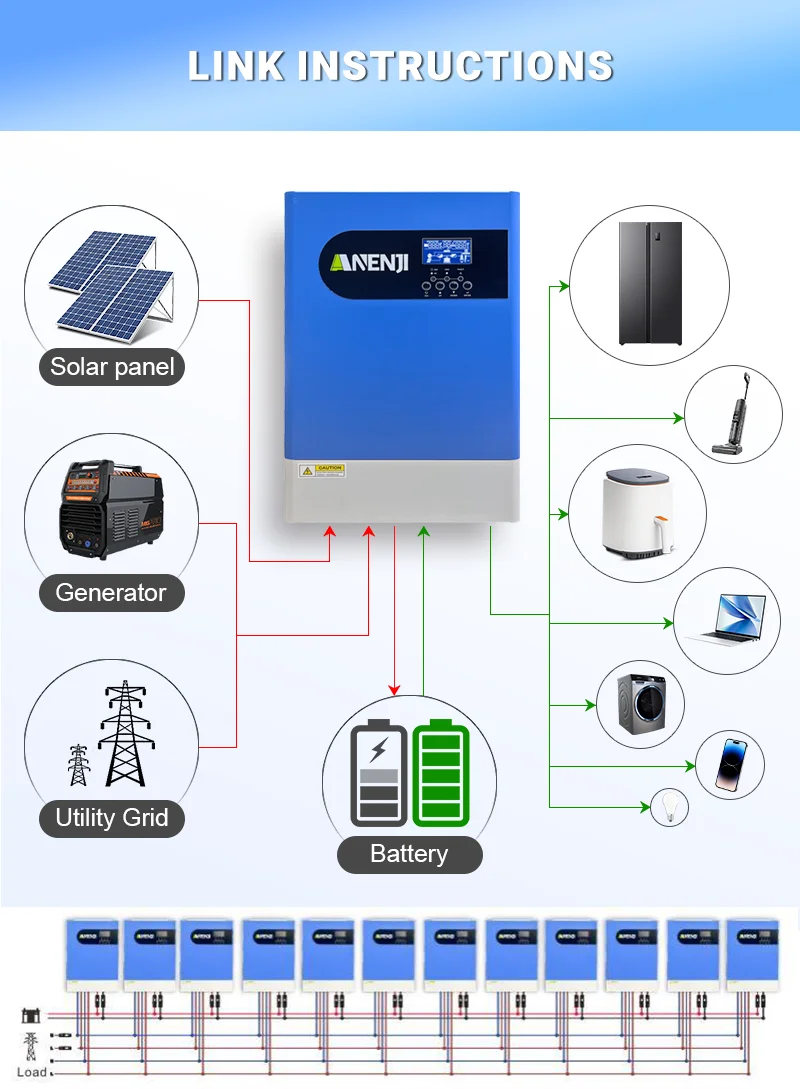 6.2KW Równoległy hybrydowy falownik solarny 230V 48VDC Wyjście PV 500V Wbudowana ładowarka MPPT 120A Panel fotowoltaiczny Obsługa priorytetu wyjścia WiFi