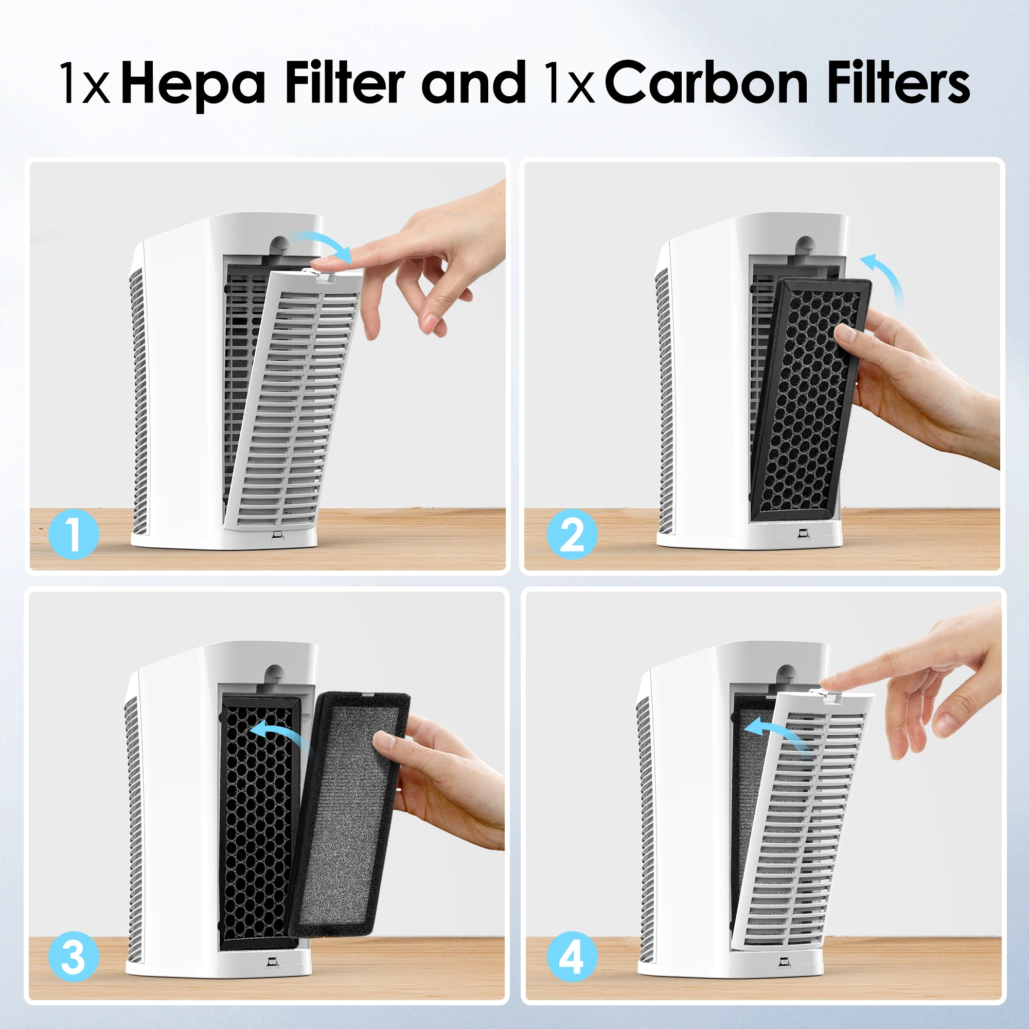 Replacement H13 True Air Purifier HEPA filter + Activated Carbon Composite Multifunctional Filter Suitable for Sejoy AP-2202