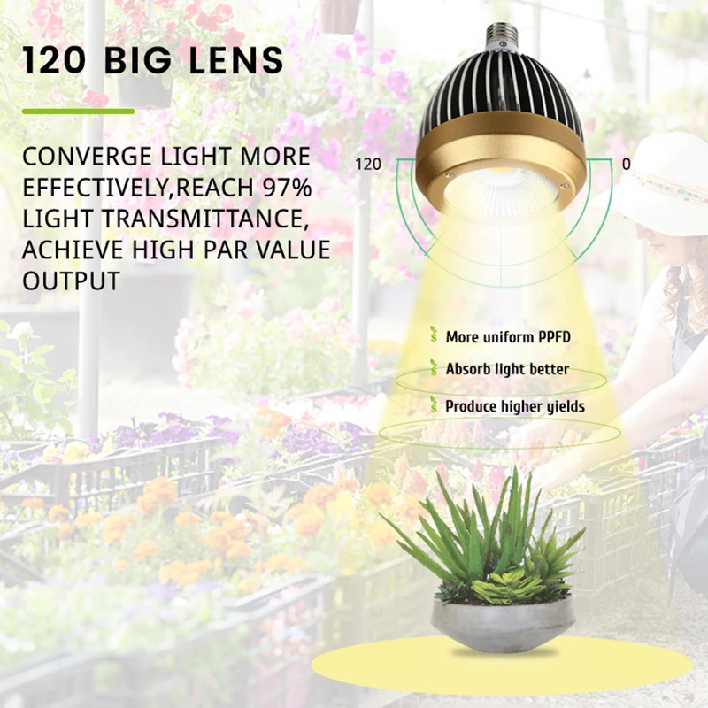 LED Grow Light 150W Full Spectrum Indoor Culture Plant Lights For Greenhouse Hydroponics Growing System Growth Tent Phytolamp