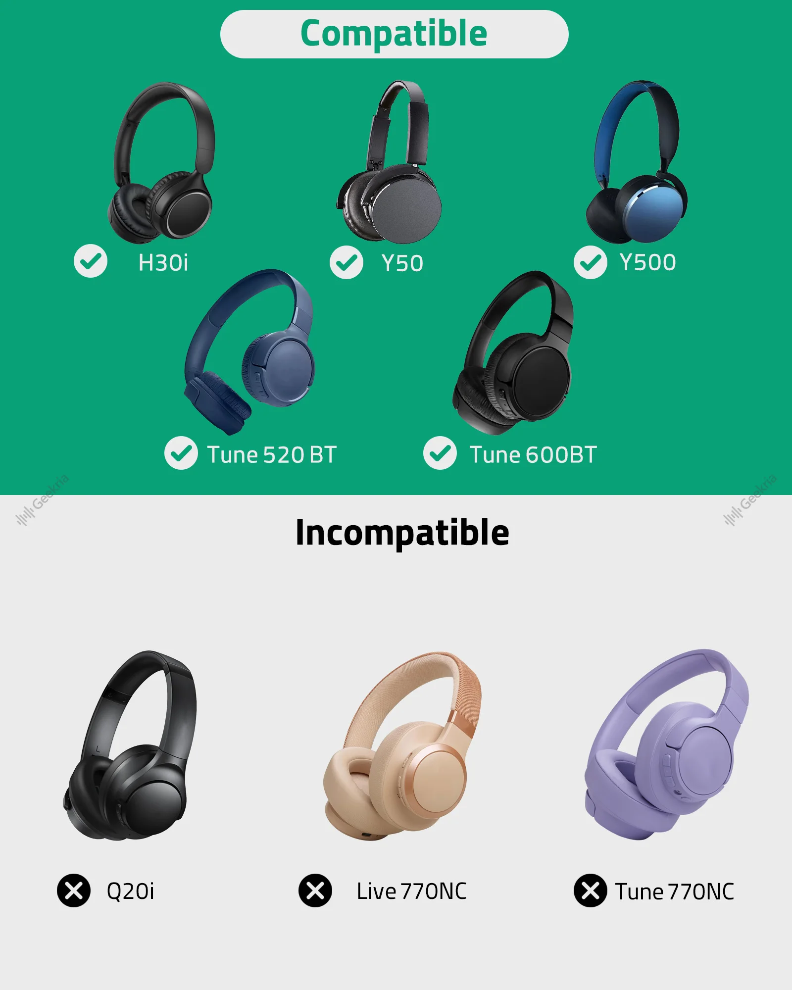 حافظة سماعات الرأس Geekria NOVA متوافقة مع JBL Tune 510BT/520BT، AKG Y50BT، Y500