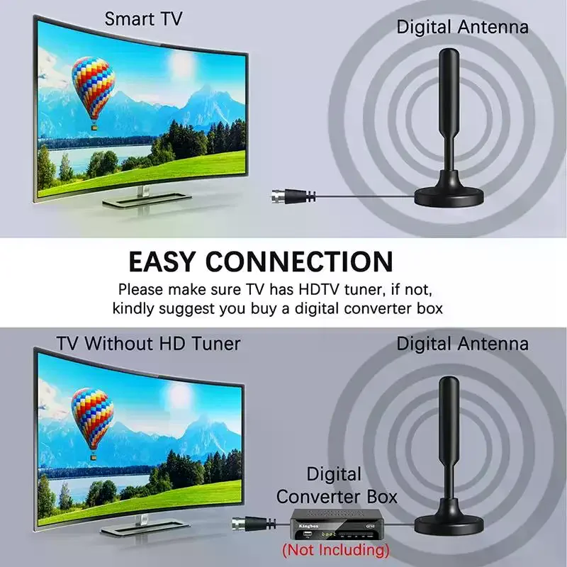1Pcs Long Range Signal Receiver Amplifier Antenna For Digital TV Indoor Signal Amplifier 720P 1080P Antenna With Adapter