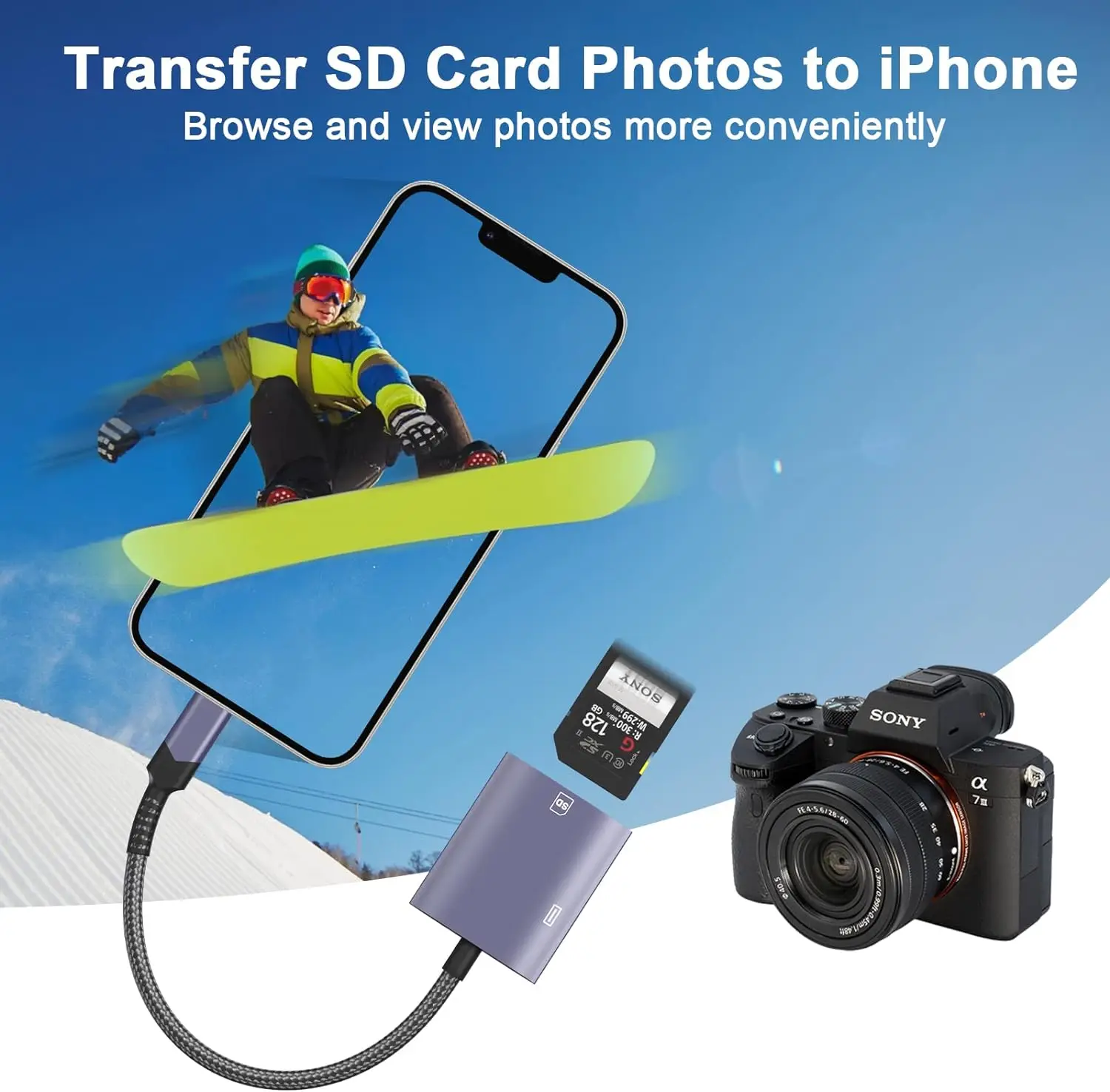 Lector de tarjetas SD para iPhone con puerto Lightning de carga, adaptador de tarjeta de memoria Micro, cámara de juegos todoterreno de alta velocidad, tarjeta SD Viewe