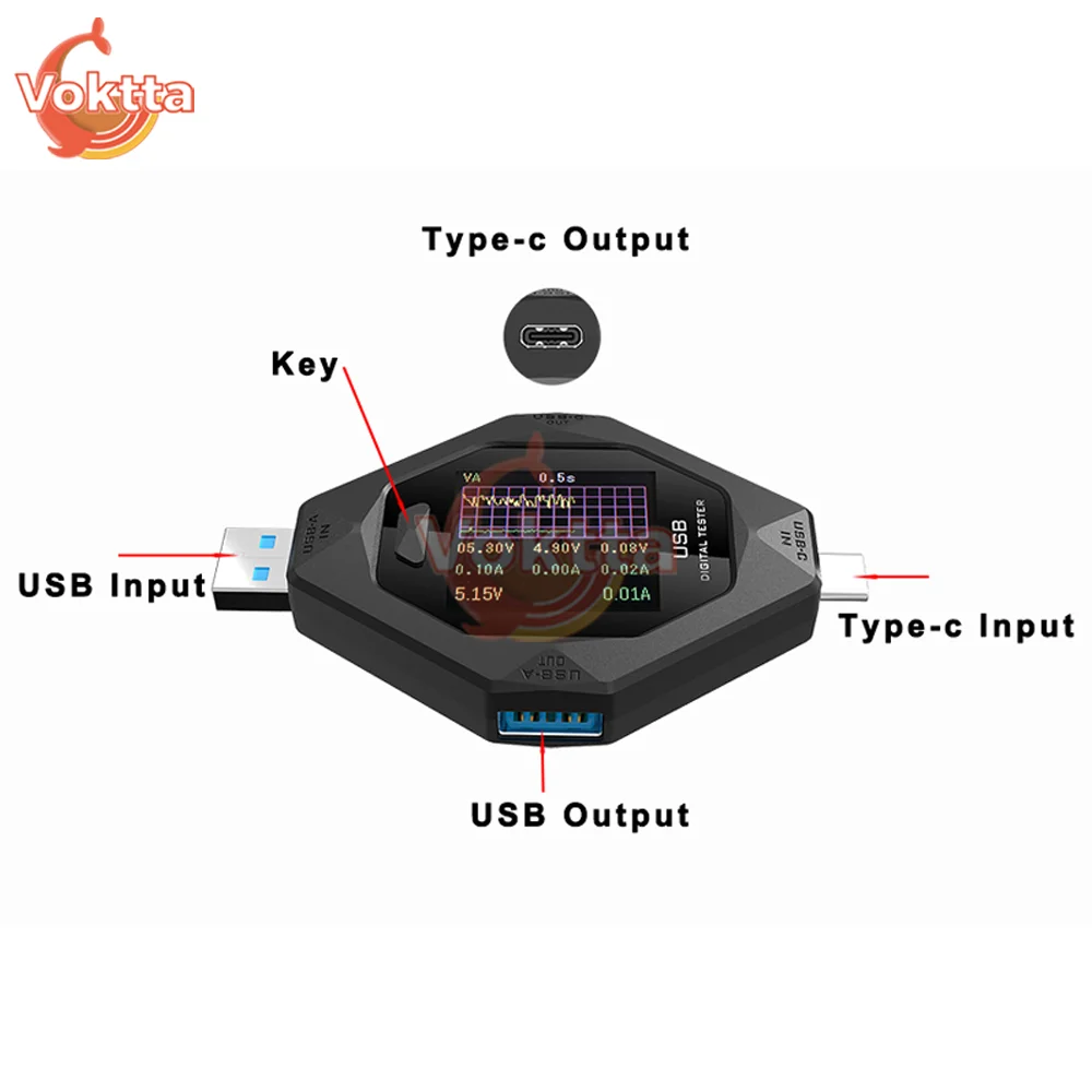 3.6-32V USB Type-C Tester Digital Smart Voltmeter Battery Capacity Detection Current Voltage Tester Fast Charging Power Detector