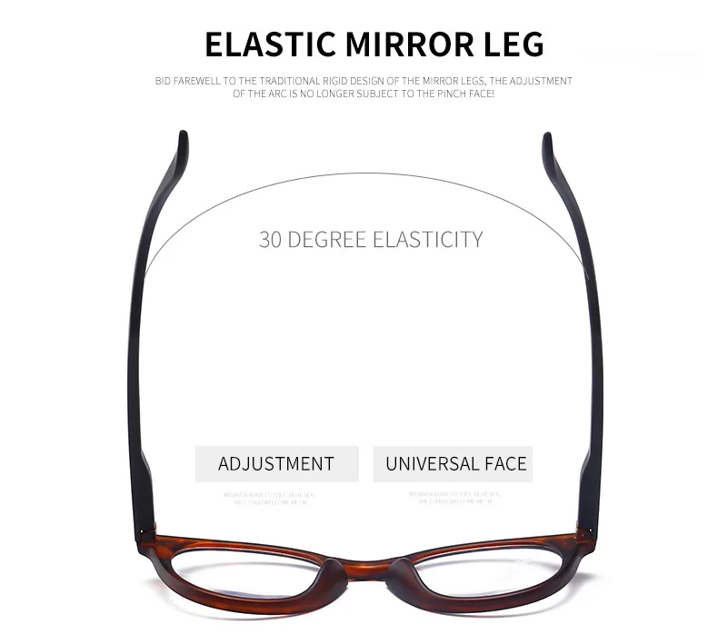 Imagem -05 - Lupa pc Full Frame para Homens e Mulheres Óculos de Leitura Retrô Alta Definição Novo