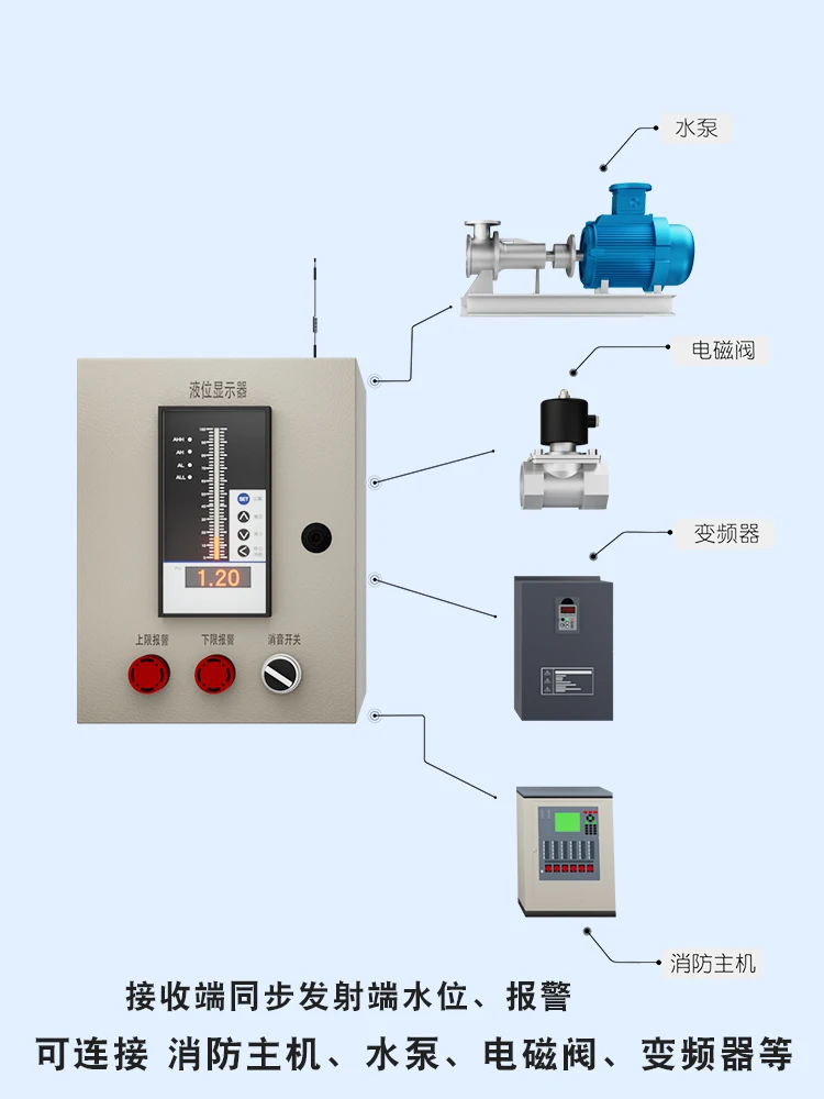 remote wireless water level monitor, fire pool, water tank water level automatic control alarm instrument