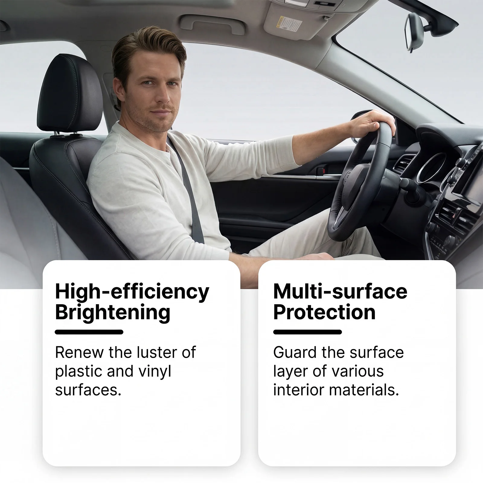 Multi-Surface Shine Car Care Spray UV Protection Resist Dust Restore Texture Anti-Fade Extend Life Car Home Interior Clean Spray