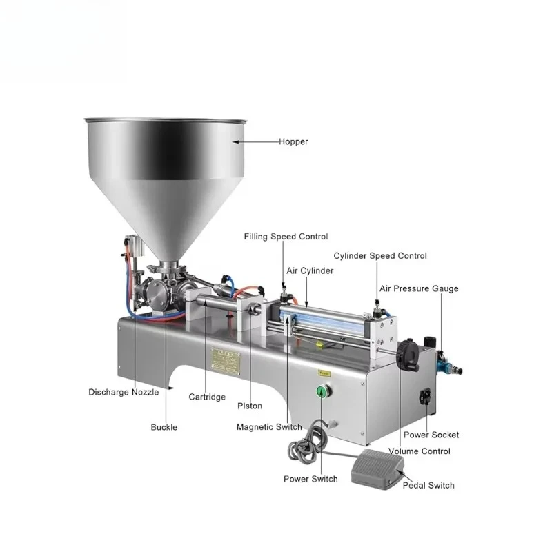 

Piston Filling Machine for Honey and Syrup – Semi-Automatic Paste Liquid Filler for Thick Fluid Food Packaging