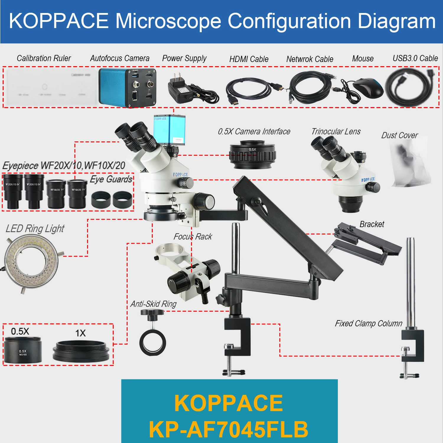 KOPPACE 29X-190X Stereo Electron Microscope 2MP HD Ａutofocus Camera