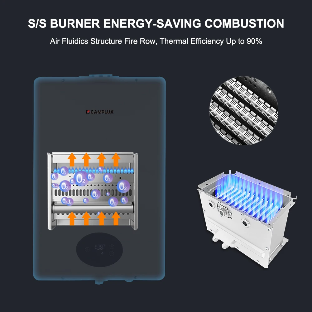 CAMPLUX CA528 5.28GPM 150000BTU Indoor LPG Tankless Hot Water Heater High Flow Instant Heating Compact Design Flue Pipe