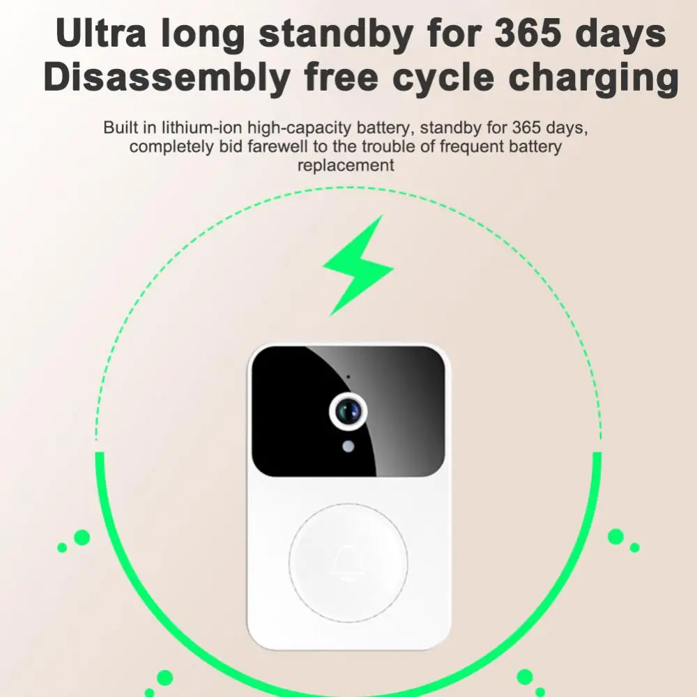 Drahtlose WiFi Türklingel Kamera 1080P HD Wiederaufladbare Startseite Surveillance Video Türklingel mit Kamera Nachtsicht Intercom Türklingel