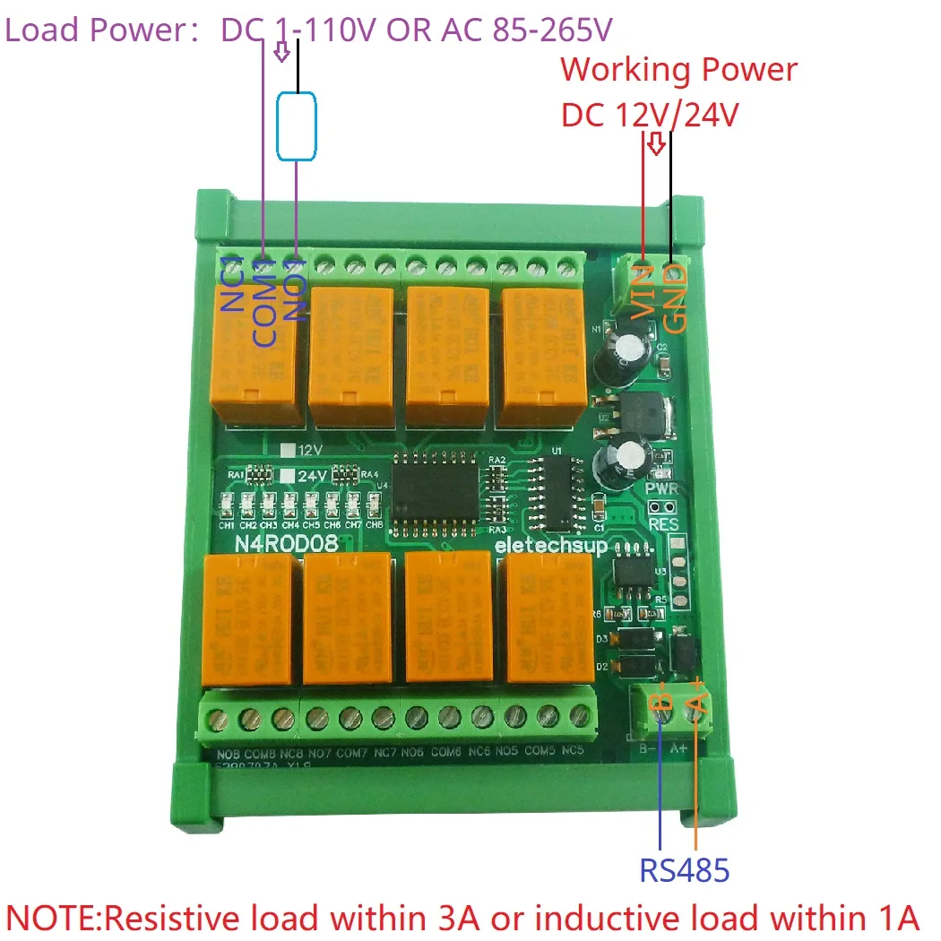 DIN C35 Relé Board, Rail Mount Box para PLC, HMI, DC 12V-24V, 8 Canais, Tamanho Micro, Baixo Consumo de Energia, RS485, RS422