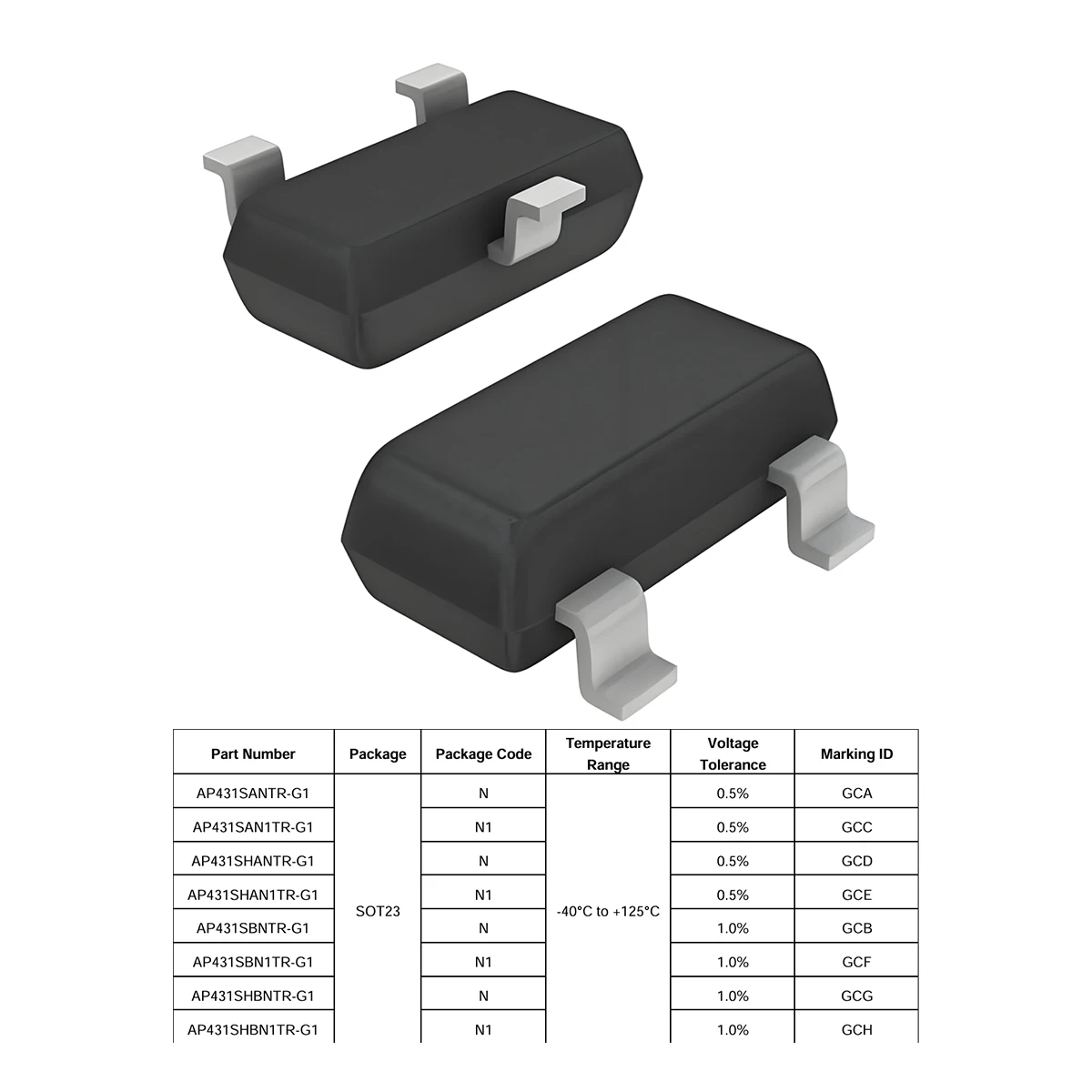 20PCS AP431SHBN1TR-G1 AP431SHAN1TR-G1 AP431SAN1TR-G1 Marking GCD GCG GCH GCE GCC SOT-23 ADJ 0.5% 1.0% voltage reference IC chip