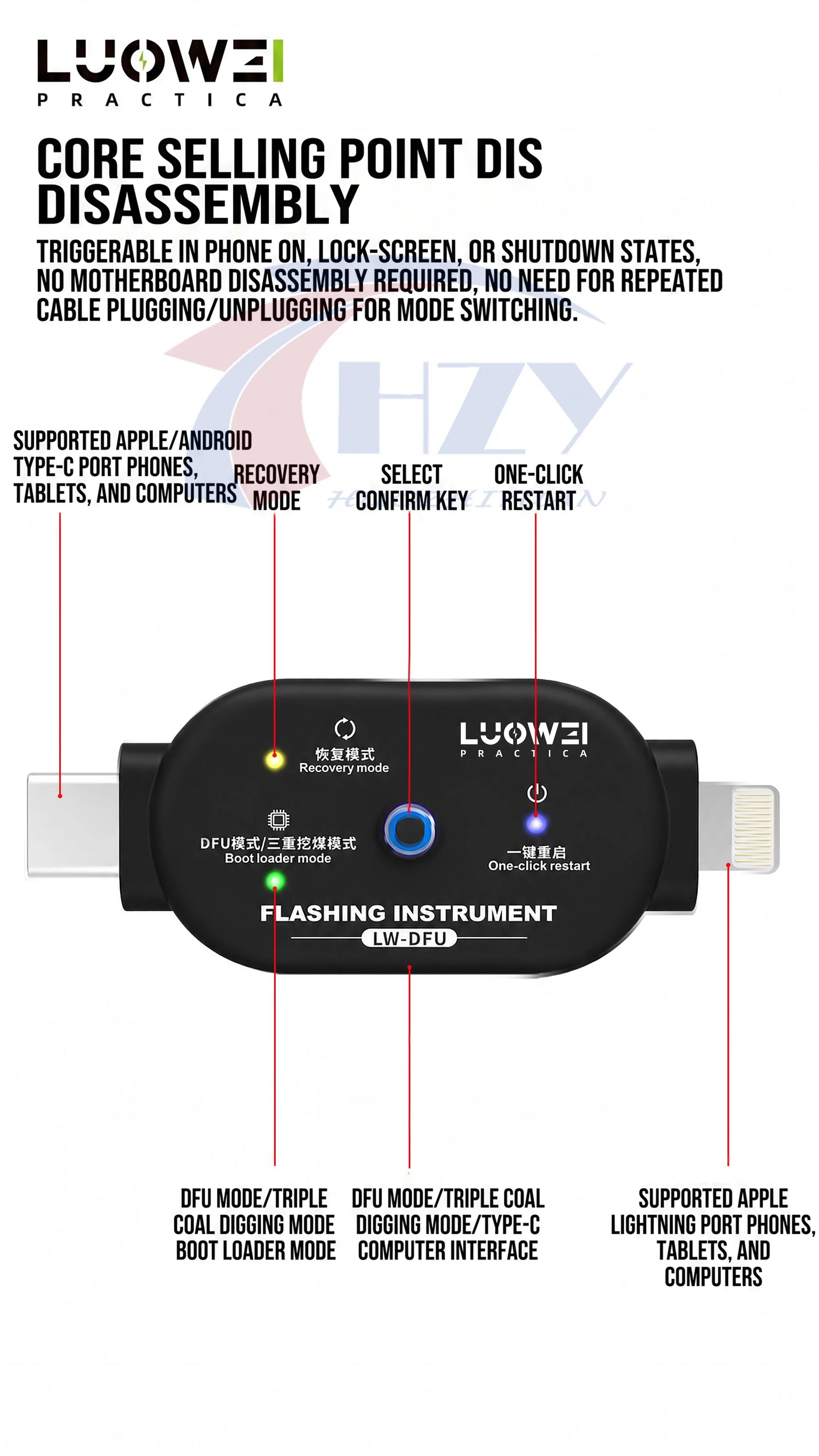 Luowei LW-DFU DFU-X One-Click Enter DFU Recovery Odin Download Mode for iPhone iPad Android IOS Devices Mobile Phone Repair Tool