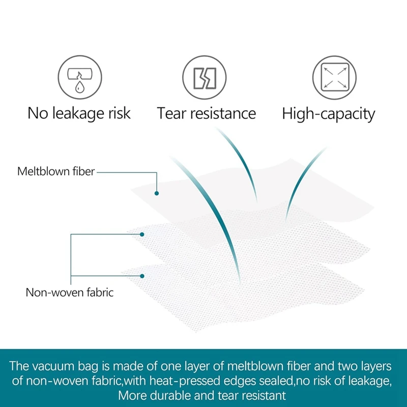 A15Q-12Pcs Dust Bags For Nilfisk 107419593 ATTIX33/44,Vl200aero 20/21,Aero 25/26/31,VC2010L/VC2511 Vacuum Cleaner Parts