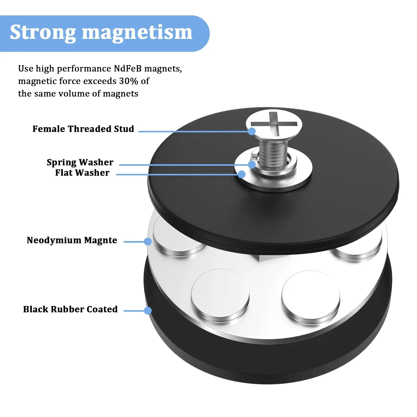 P43 Magnetic Mount Ruber Coated Magnets, Anti-Scratch Neodymium Magnets Rubber Magnets M4 Threaded Studs for Signal Light