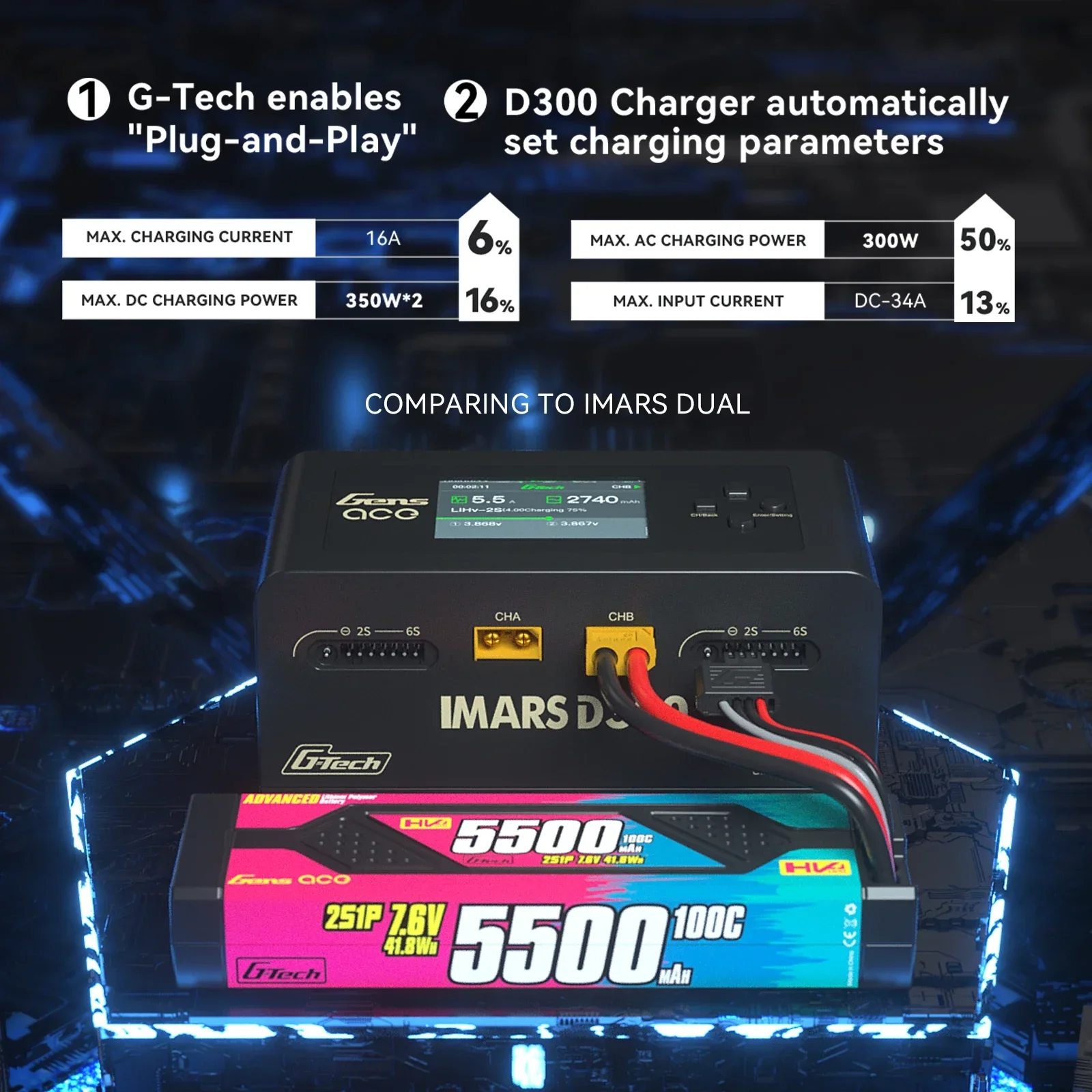 Gens Ace IMARS D300 شاحن ميزان ذكي ثنائي القناة شاحن بطارية ليبو سلسلة G-Tech لطائرة RC FPV بدون طيار ليبو #4