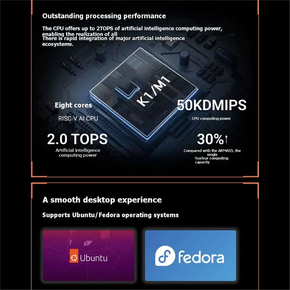 (ABGQ) Jupiter K1 Development Board Spacemit K1 Octa-Core RVA22 RVV1.0 RISC-V SoC 2TOPS Mini-ITX K1 8GB RAM