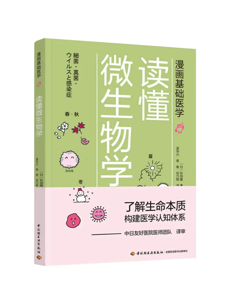 

Книга-Winshare понимают микробиологии