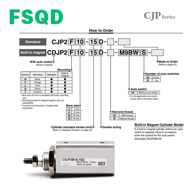 CJP2B CDJP2B6 CDJP2B10 CDJP2B16 CDJP2D6 CDJP2D10 CDJP2D16 CDJP2T6 CDJP2T10 CDJP2T16-5 10 15 20 25 30 35 40 D دبوس اسطوانة CJP2