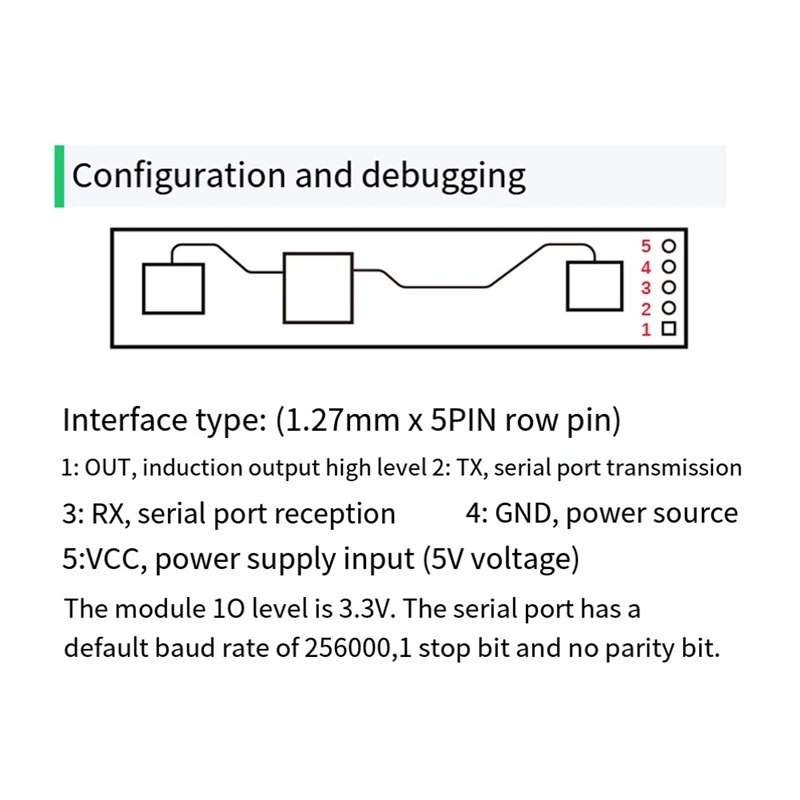 24Ghz Radar Sensing Module LD2410 Sensing Module With BT+Cable 5V LD2420 Millimeter Wave Motion Switch Sensor