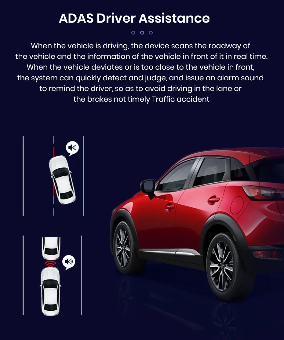 1296P Car DVR Dash Cam 3-in-1 with GPS Tracker And  Radar Detector - Rearview  System for Vehicle Safety