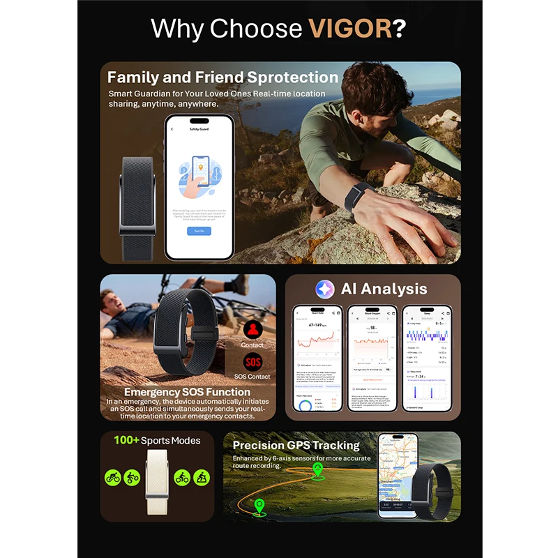 VALDUS VIGOR GPS Smart Bracelet Man Woman SOS Fall Detection Safety Guardian Heart Rate Fitness Tracker New NO Screen Smartwatch