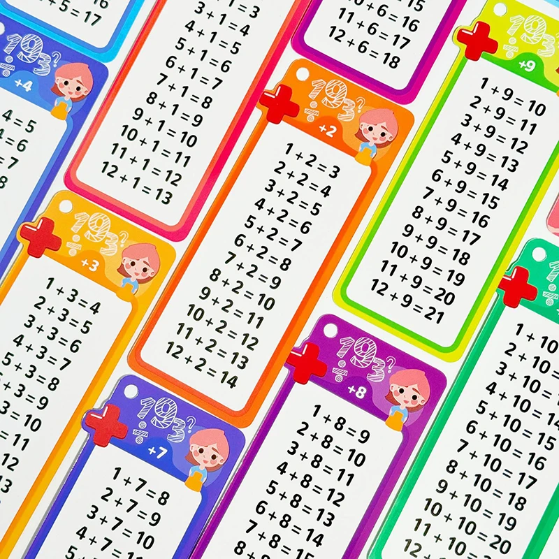 0-12 Multiplication Charts, Times Table Cards, Self Check Math Learning Tool, Montessori Mathematical Training, Teaching Aids