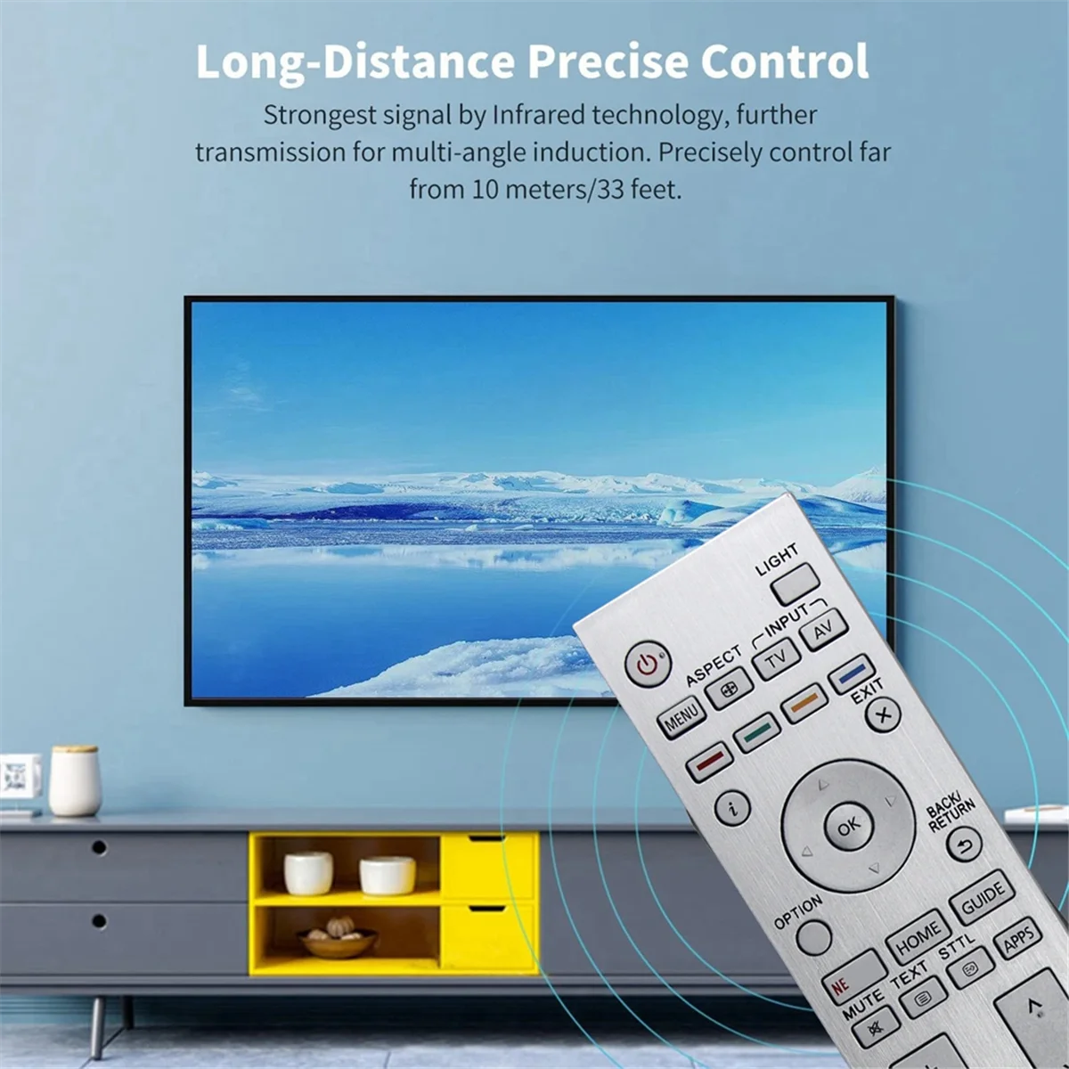 FFYY-Replace N2QAYA000144 Remote for Panasonic TV TX-65EZ950E TX-55EZ950E N2QAYB001253 TX-55HZ1000E TX-65HZ1000E TX-65HZ2000E