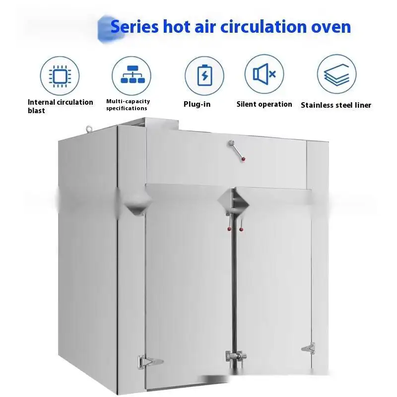 Рисунок 2 - Еда Чай Традиционная китайская