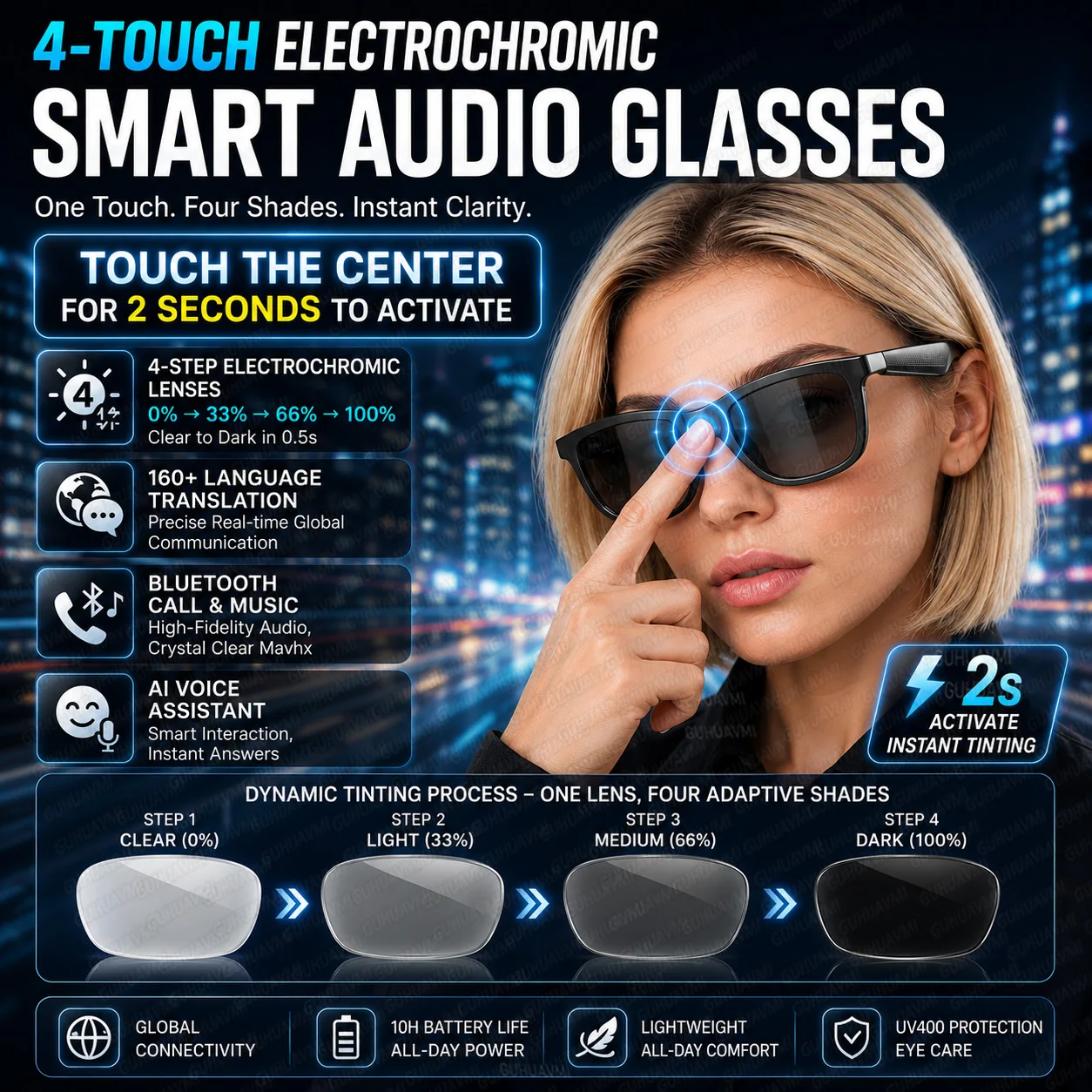 Top1 AI Audio Touch Color-changing Lens Electrochromic Smart Glasses Men&Women AI Translation Dual-mic Call Music Player Glasses