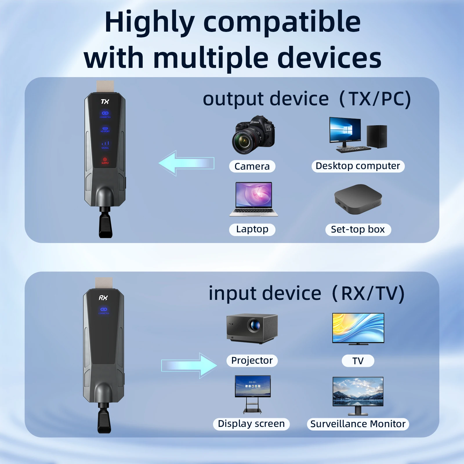 1080P 80m Wireless HDMI Transmitter and Receiver APP Monitor Video Transceiver Low Latency Plug and Play for PC TV Projector